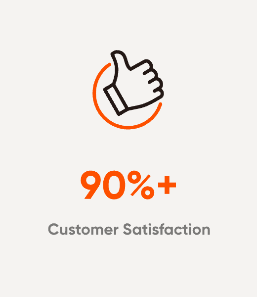 jackery HASSLE FREE SUPPORT 2